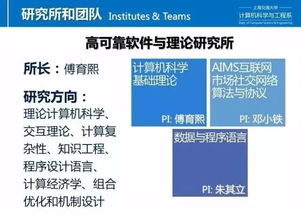 上海交通大學計算機技術雙證工程碩士項目宣講咨詢會 開啟前沿科技職業發展新征程